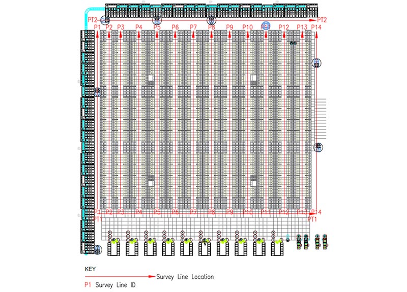 Range of Floor Scanning & Survey Methods